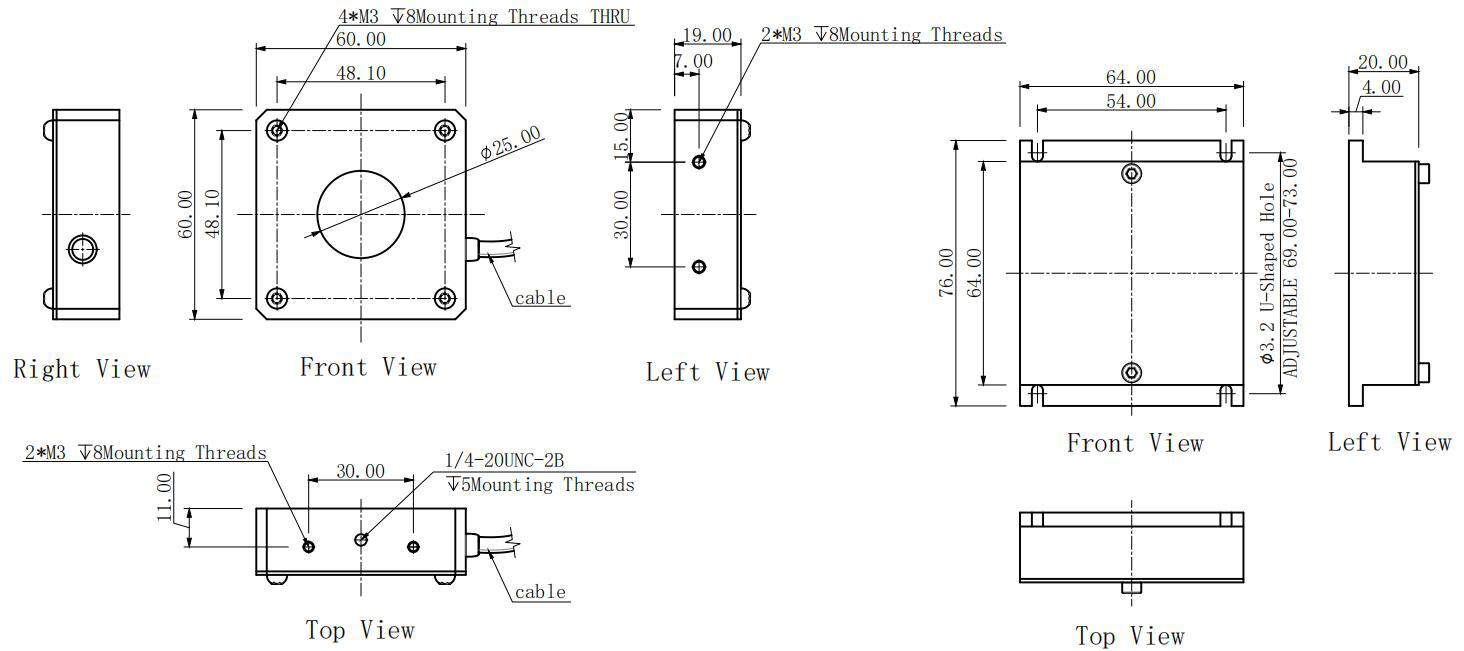 Trill energy meter dimensions